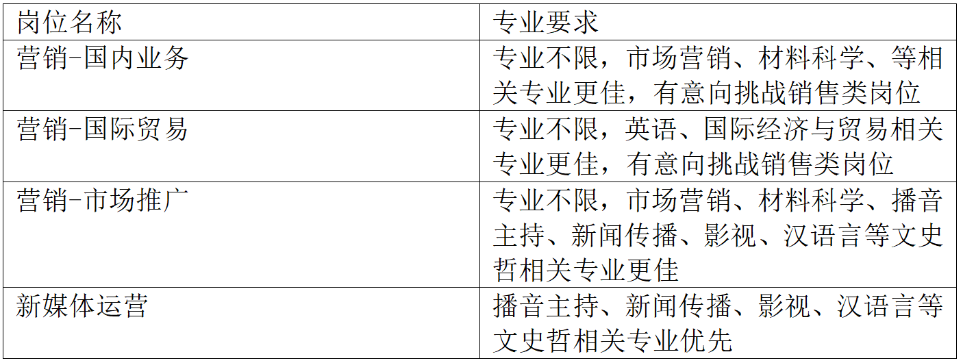 1703053737600.png