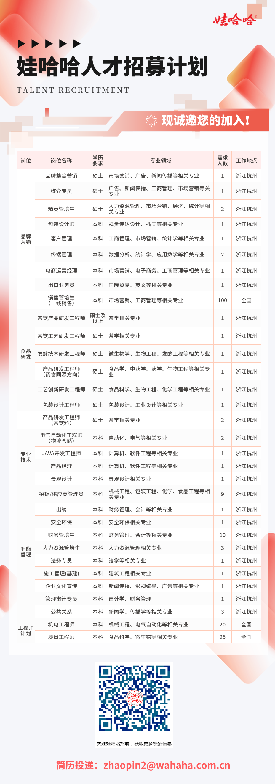 6150e30a8811b95c73370372a0f3d600.png