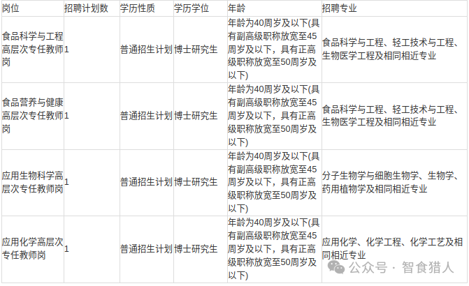 微信图片_2026-03-22_124551_332.png