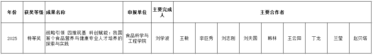 QQ20260518-094738.png