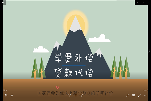 宣讲视频内容.png