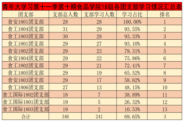 WPS图片-修改尺寸(1).png
