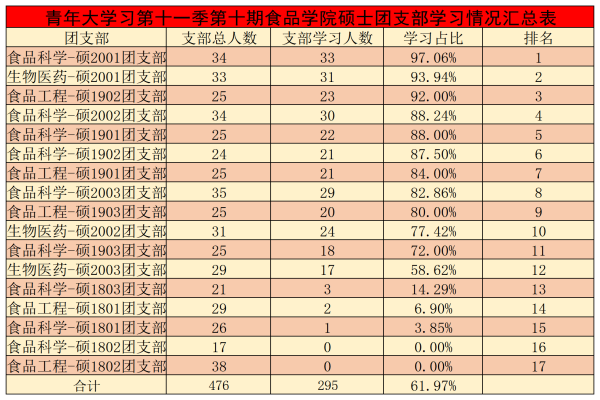 WPS图片-修改尺寸(5).png