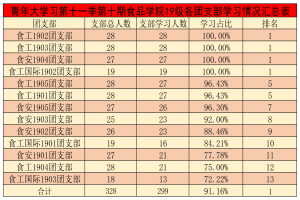 WPS图片-修改尺寸(2).png