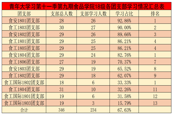 QQ图片20210601185945.png