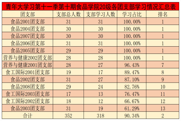 WPS图片-修改尺寸(4).png