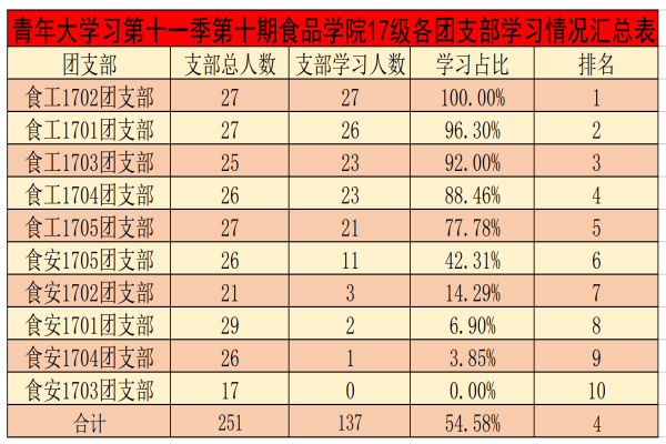 WPS图片-修改尺寸.png