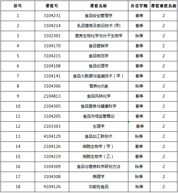 QQ截图20221219144540.png